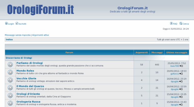 orologiforum.it