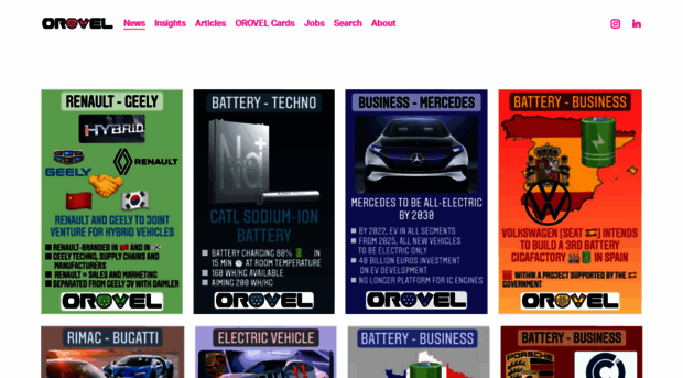 orovel.net