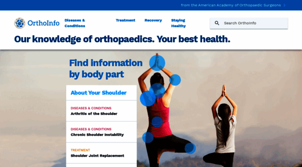 orthoinfo.org