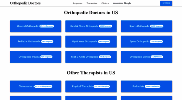 orthopedic.io