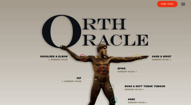 orthoracle.com