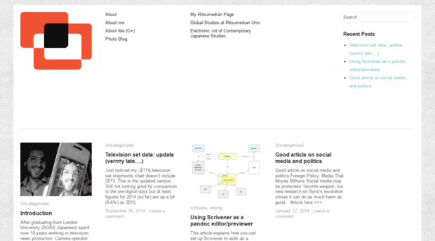 orthostat.wordpress.com