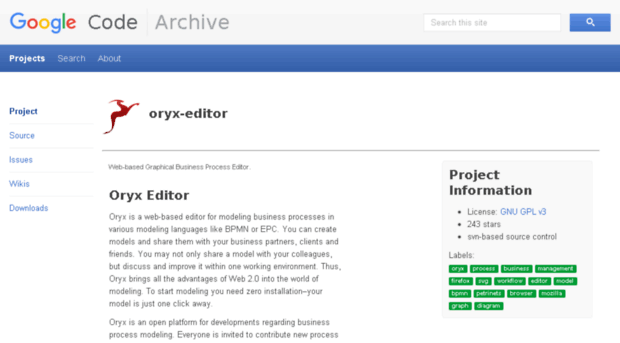 oryx-editor.googlecode.com