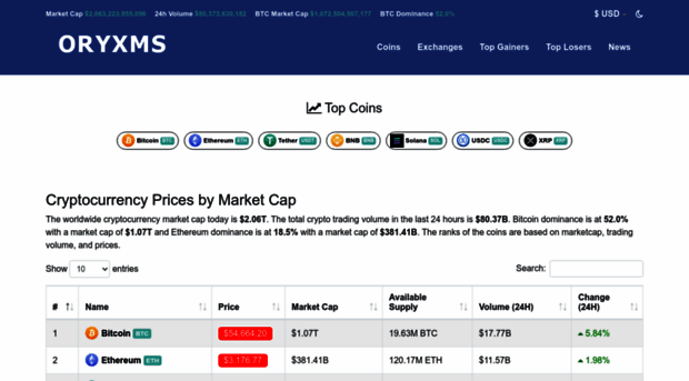 oryxms.com