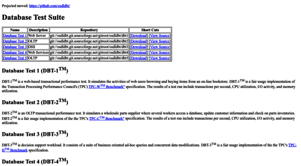 osdldbt.sourceforge.net