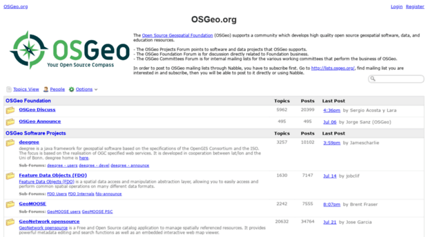 osgeo-org.1560.x6.nabble.com