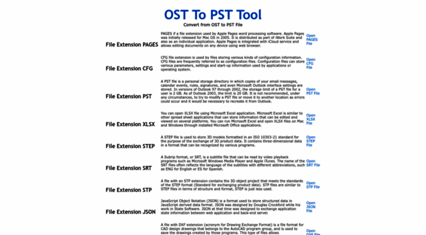 osttopsttool.com