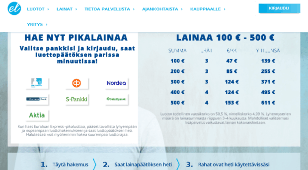osuusluotto.fi