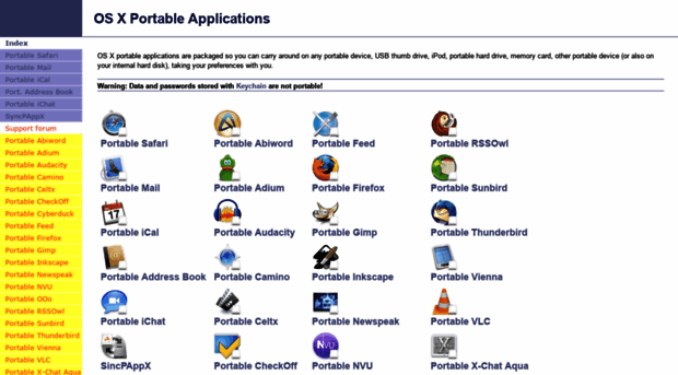osxportableapps.sourceforge.net