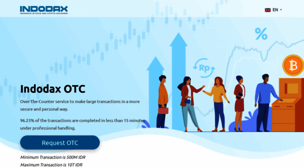 otc.indodax.com