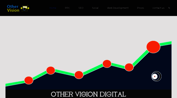 othervisionltd.com