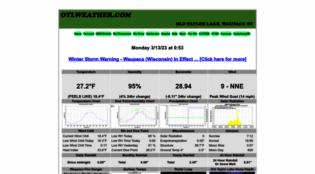 otlweather.com