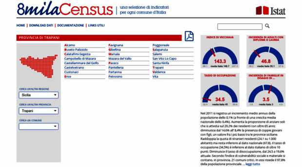 ottomilacensus.istat.it