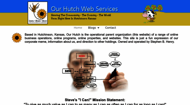 ourhutch.com