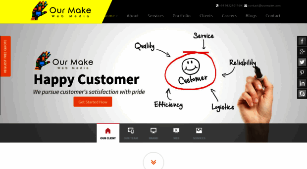 ourmake.com