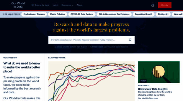 ourworldindata.com