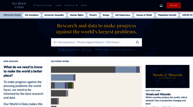 ourworldindata.org