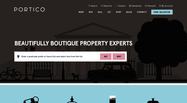 outlookproperty.com