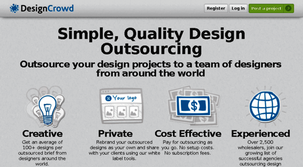 outsource.designcrowd.com