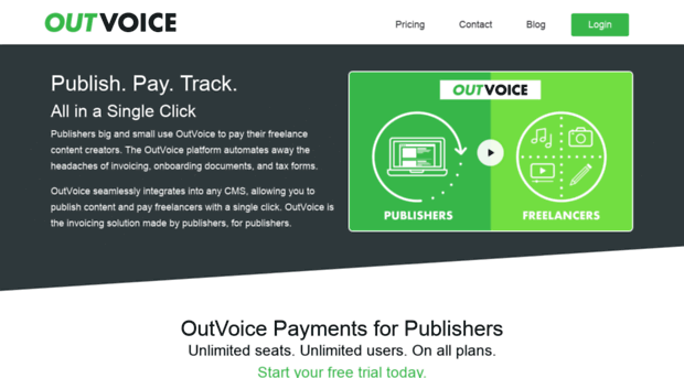 outvoice.com