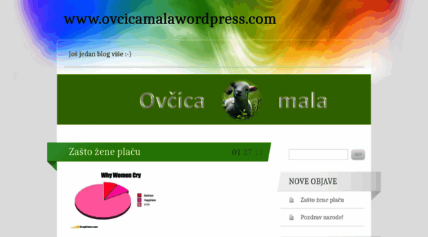 ovcicamala.wordpress.com