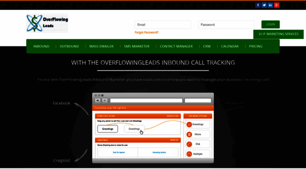 overflowingleads.com