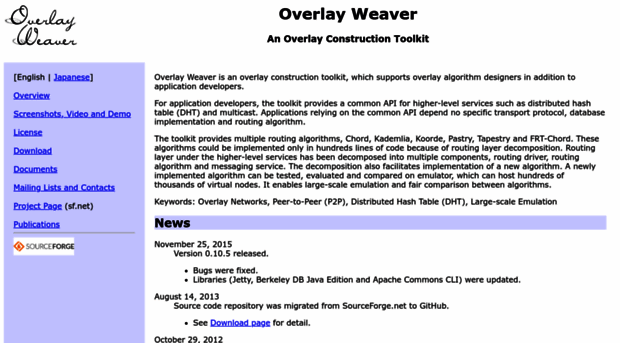 overlayweaver.sourceforge.net