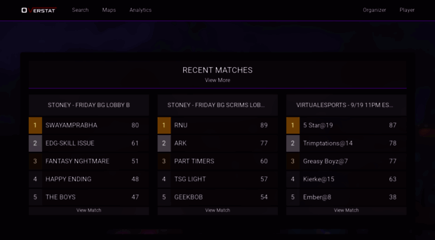 overstat.gg