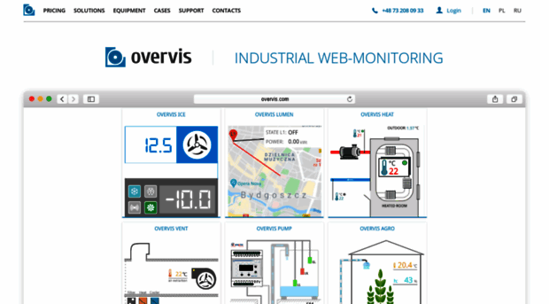 overvis.com