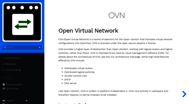 ovn.org