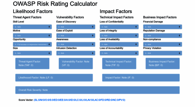 owasp-risk-rating.com