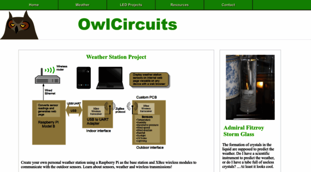 owlcircuits.com