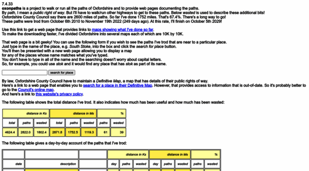 oxonpaths.com