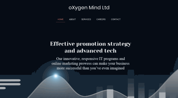 oxygenmindint.com