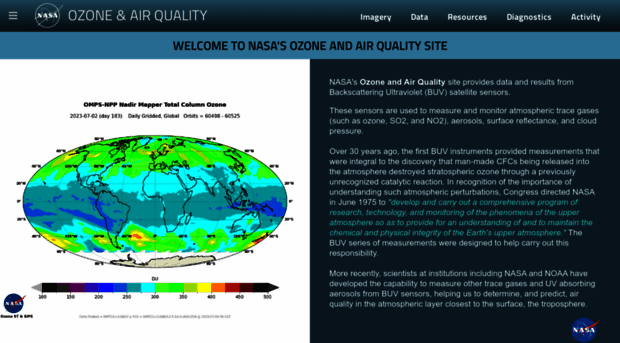 ozoneaq.gsfc.nasa.gov