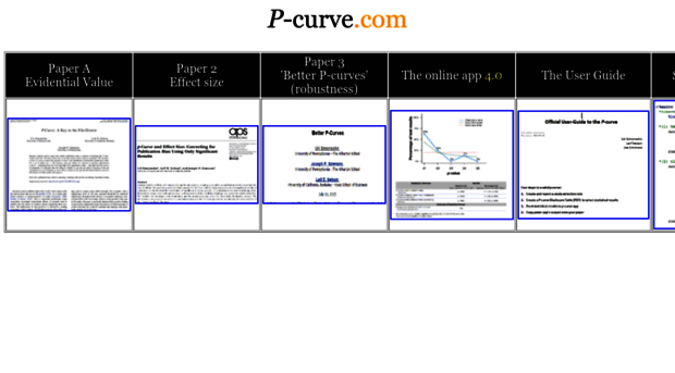 p-curve.com