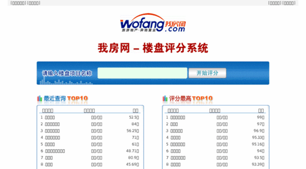 p.wofang.com