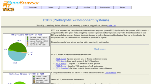 p2cs.org