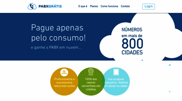 pabxgratis.com.br