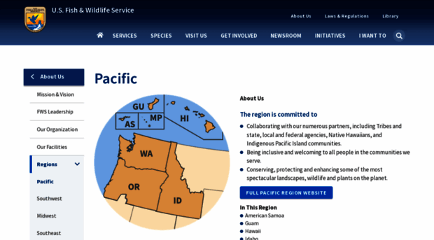 pacific.fws.gov