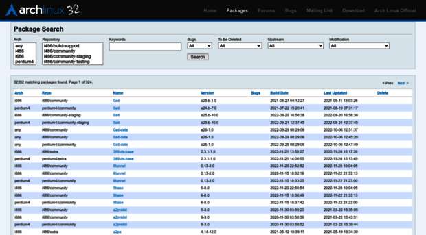 packages.archlinux32.org