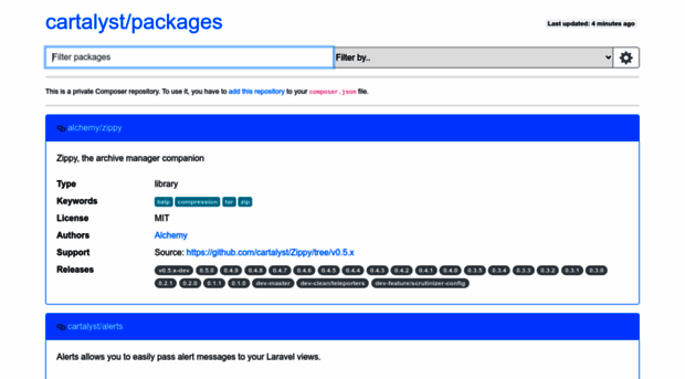 packages.cartalyst.com