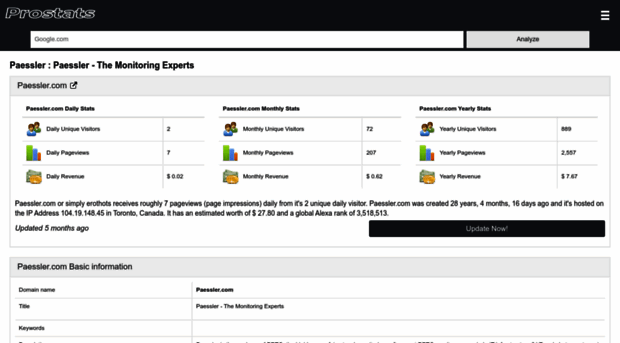paessler.com.prostats.org