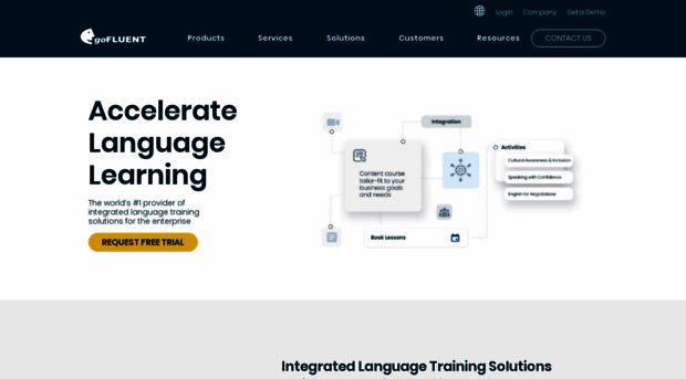 page.gofluent.com
