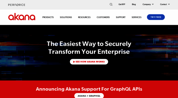 pages.akana.com