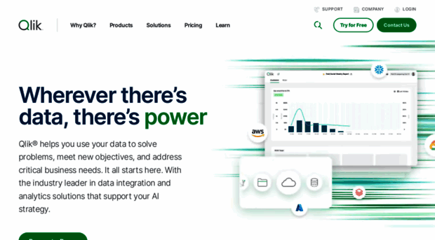 pages.qlik.com