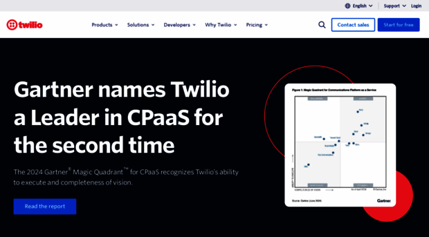 pages.twilio.com