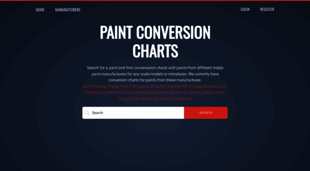 paintconversioncharts.com