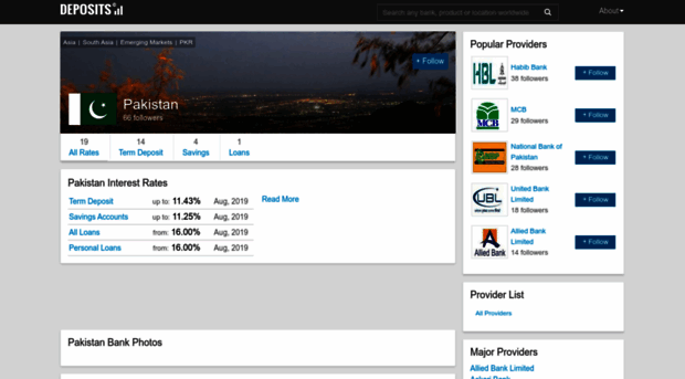 pakistan.deposits.org