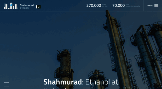 pakistanethanol.com